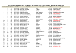 20151122 III Cross Santa B&aacute;rbara, Ruta de los Ca&ntilde;ones