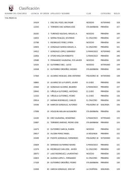 Clasificaci&oacute;n - delegacion leonesa de bolos