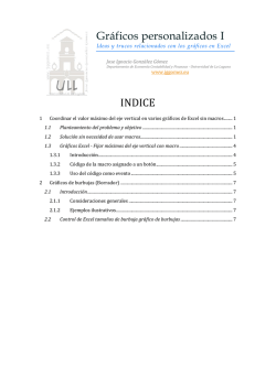 Gr&aacute;ficos personalizados I INDICE