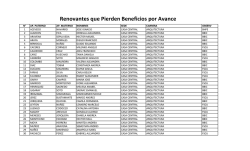 Renovantes que Pierden Beneficios por Avance