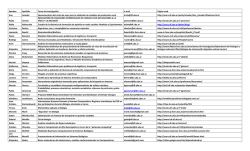 Nombre Apellido Tema de Investigaci&oacute;n e-mail P&aacute;gina web