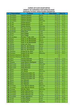 Horarios de especialidad