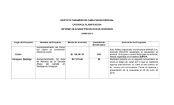 INSTITUTO PANAME&Ntilde;O DE HABILITACION ESPECIAL