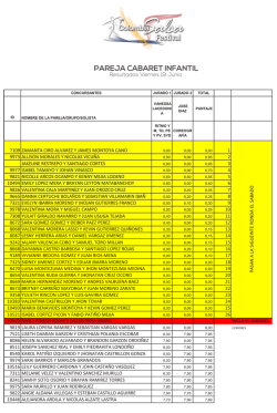 PAREJA CABARET INFANTIL - Colombia Salsa Festival