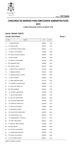 Distrito Venado Tuerto