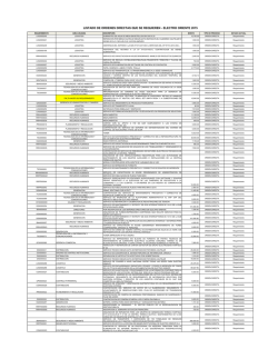 listado de ordenes directas que se requieren