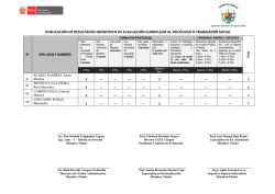 psicologo o trabador social - UGEL