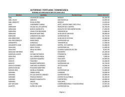 Nomina de empleados Junio - Autoridad Portuaria Dominicana
