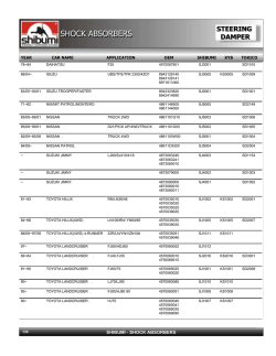 SHOCK ABSORBERS