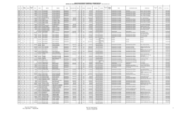 Ing. Com. Mario Leiva, Enc. Dpto Adm - FaCEA-UNI