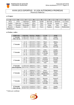 xi liga autonomica promesas - Federaci&oacute;n de Nataci&oacute;n de la