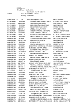 clasificaci&oacute;n vii trail casica del guardia