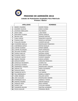 PROCESO DE ADMISI&Oacute;N 2016 - Colegio Universitario Unap