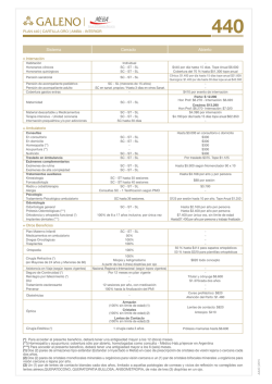 Alcances de la Cobertura Plan Oro 440