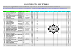 RANKING OPEN - Federaci&oacute;n Canaria de Surf