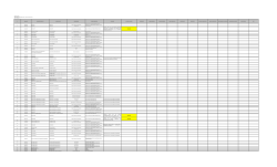 anexo t&eacute;cnico 1 medicamentos e insumos pos