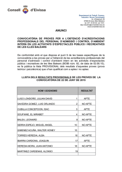 anunci resultats provisonals 220615