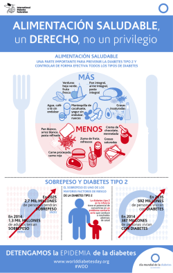 ALIMENTACI&Oacute;N SALUDABLE, un DERECHO, no un privilegio