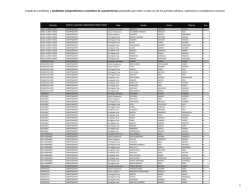 Listado de candidatas y candidatos independientes