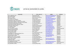 Descargate el listado de Asociaciones de Alovera