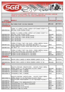 LISTA DE PRECIOS SGB COJINETES 2015