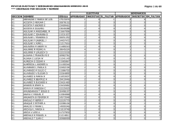 ESTATUS ELECTIVAS Y SEMINARIOS GRADUANDOS DERECHO