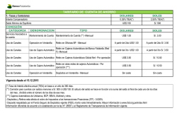 Ahorro Cl&aacute;sico - Banco Falabella