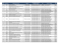 N&ordm; de Comit&eacute; Dependencia Identificaci&oacute;n del Puesto Categor&iacute;a N&ordm;