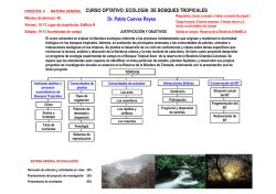 CURSO OPTATIVO: ECOLOG&Iacute;A DE BOSQUES TROPICALES Dr