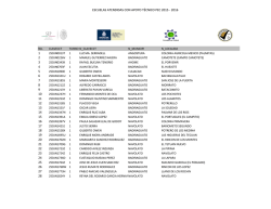 02_bd_de_escuelas_con_apoyo_tecnico