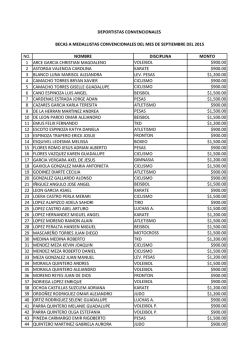 no. nombre disciplina monto 1 arce garcia christian magdaleno