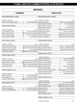 participacion combate 1 fase jjdd 2015