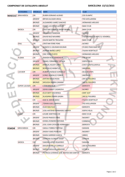 BARCELONA 13/12/2015 CAMPIONAT DE CATALUNYA ABSOLUT
