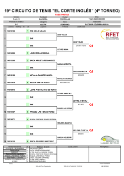 15 CD CIRC ALEVIN FEME T4 FP (completo)