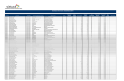 salud personal honorarios