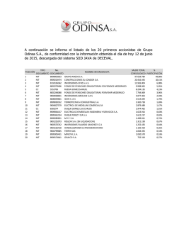 A continuaci&oacute;n se informa el listado de los 20 - grupo