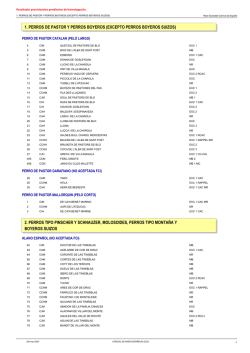 Resultados - Real Sociedad Canina de Espa&ntilde;a