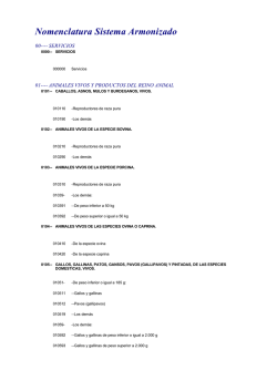 Nomenclatura Sistema Armonizado