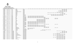 I 39014001 390 14 001 A 3-STAR SXZ1041 CAMION 65.000 63.000