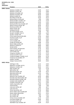 INVINOPOL, SLU - 2015 Fecha 28/02/2015 Producto BASE TOTAL