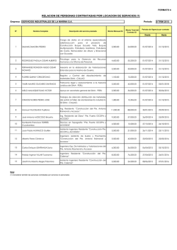 RELACION DE PERSONAS CONTRATADAS POR