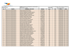 LISTADOS PRUEBAS TECNICA-PSICOMETRICA.xlsx