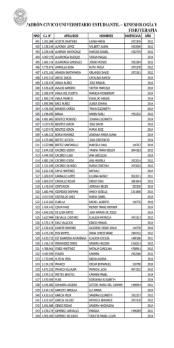 Padr&oacute;n Estudiantes Kinesiolog&iacute;a