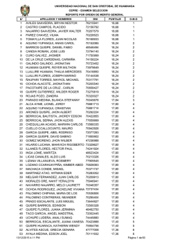 1 aviles saavedra, bryan nestor 18,68 76215941 1 2 castro campos