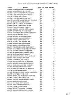 Relacion de solo alumnos pendiente de acreditar horas de Act