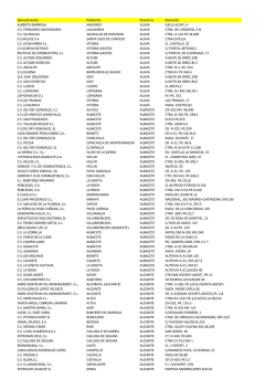 Estaciones de Servicio Preferentes SOLRED