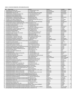 Estaciones Adheridas