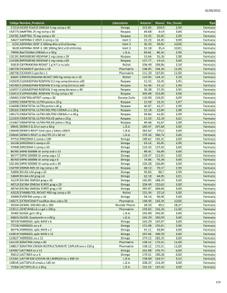02/03/2015 C&oacute;digo Nombre_Producto Laboratorio