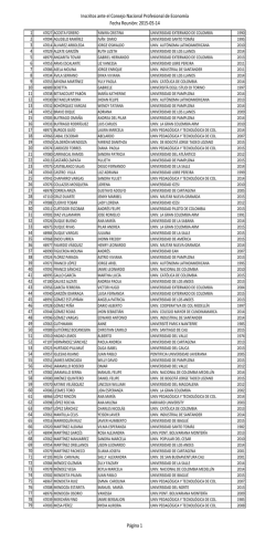 solicitudes aprobadas en el mes de mayo de 2015