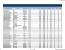 C1. Remuneraci&oacute;n Mensual Unificada 2014